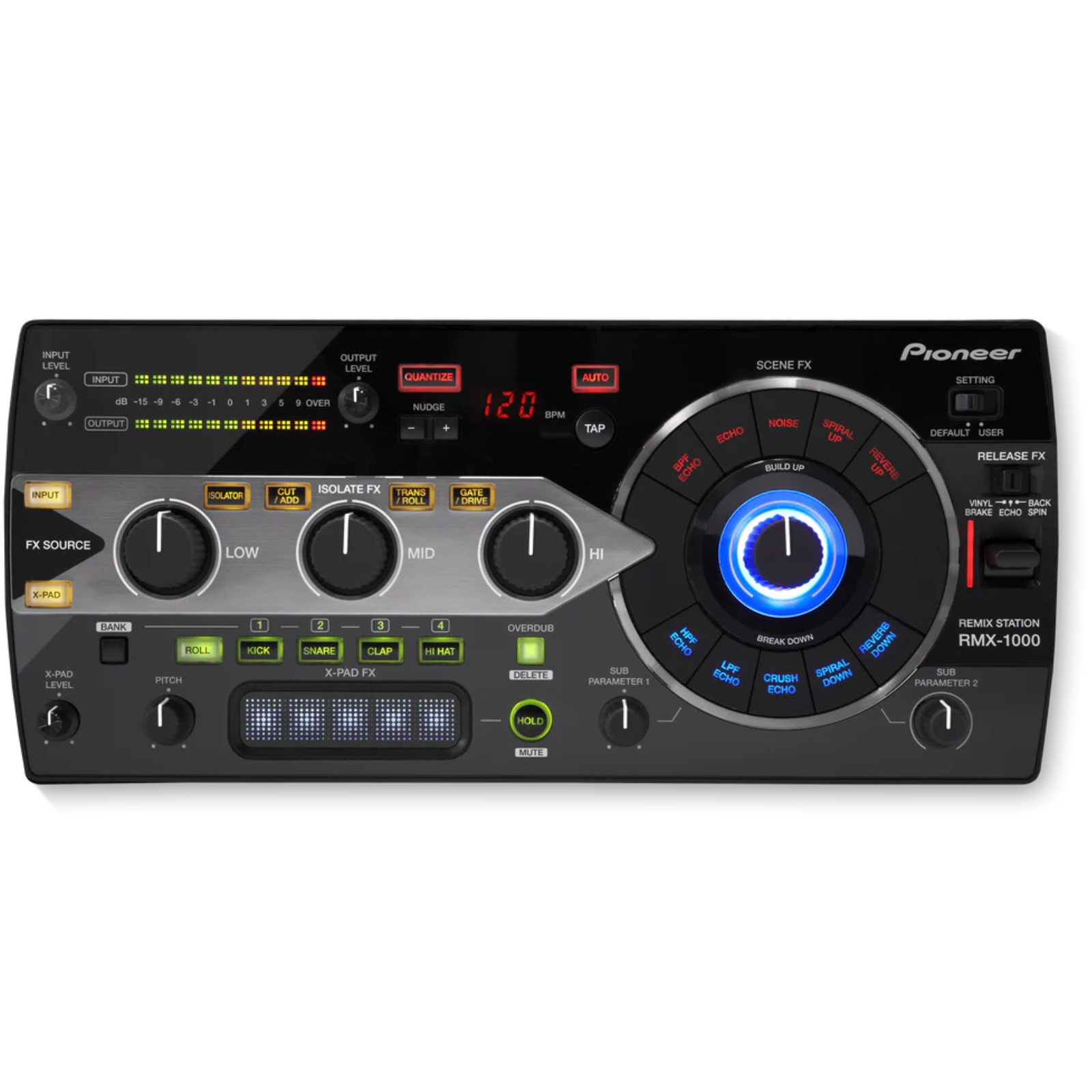 Pioneer DJ RMX-1000